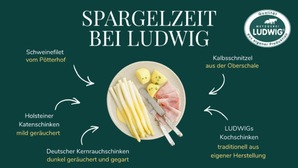 Spargel_TV